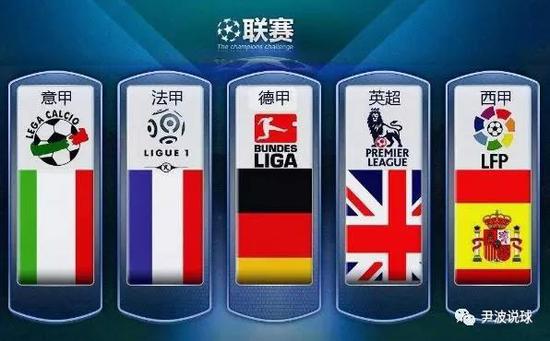 理念和方法